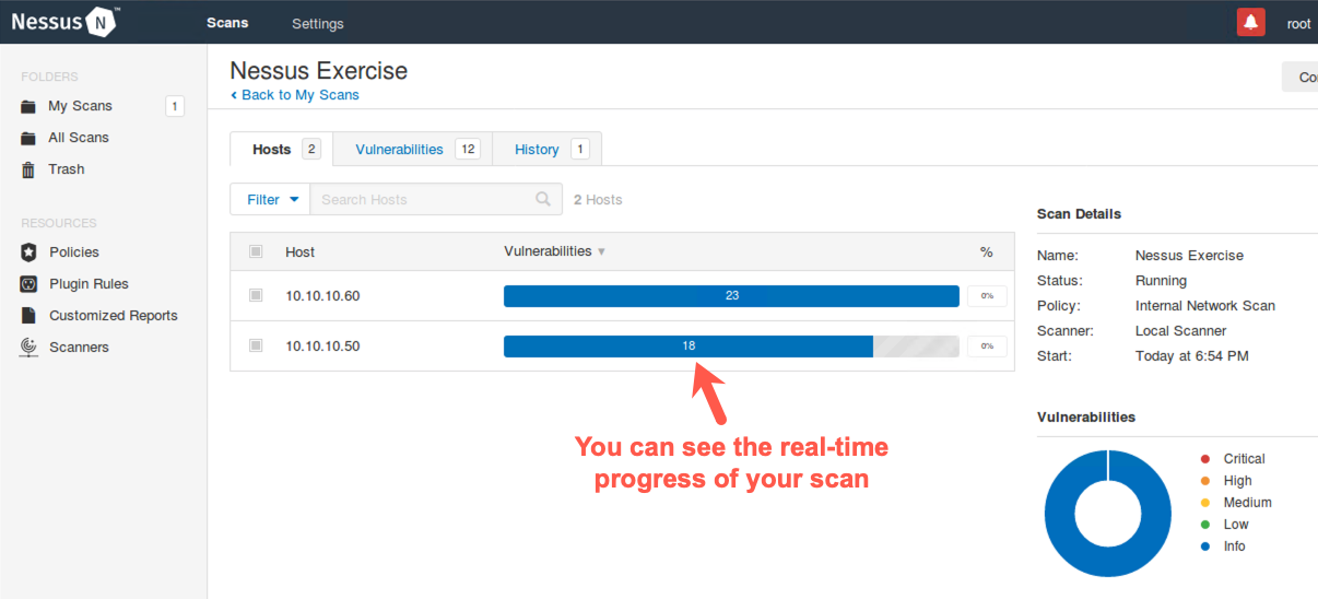 Real-time scan monitoring