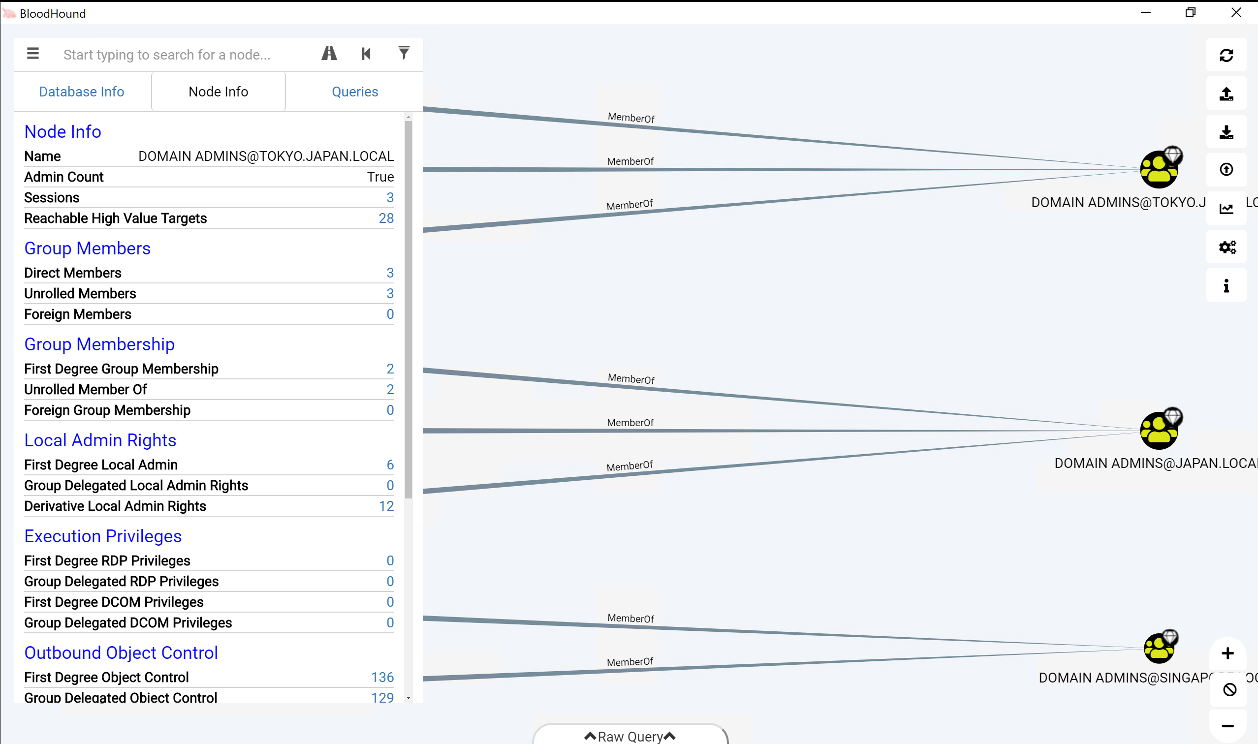 The main default BloodHound graph