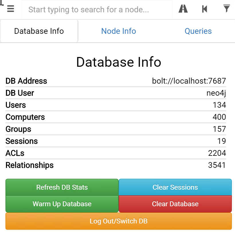 All these connections will reveal a path to your target