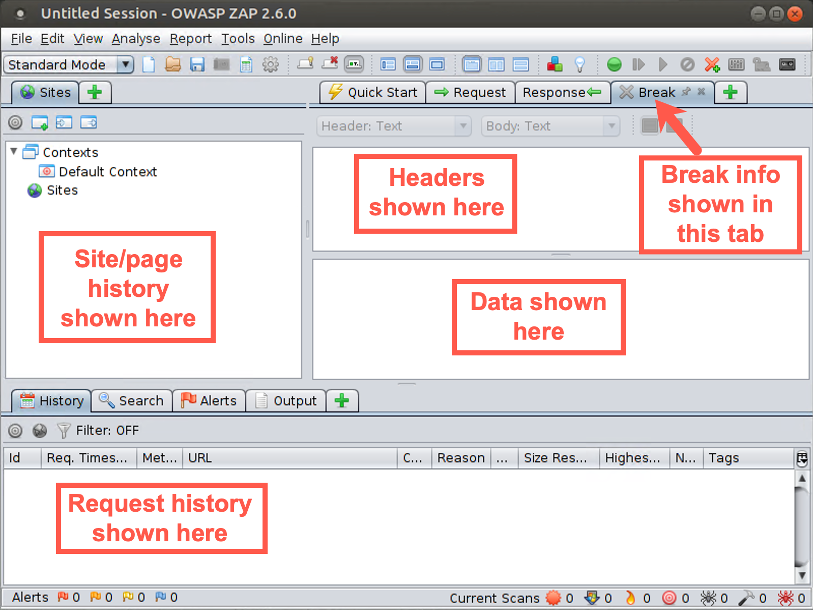 Complete breakdowns of each query will appear here when selected